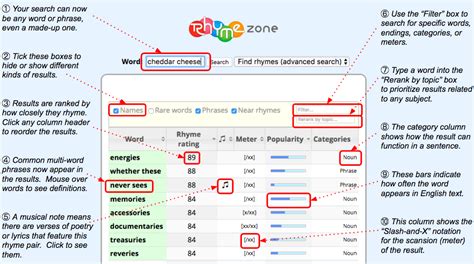 grow rhymezone|RhymeZone: grow rhymes.